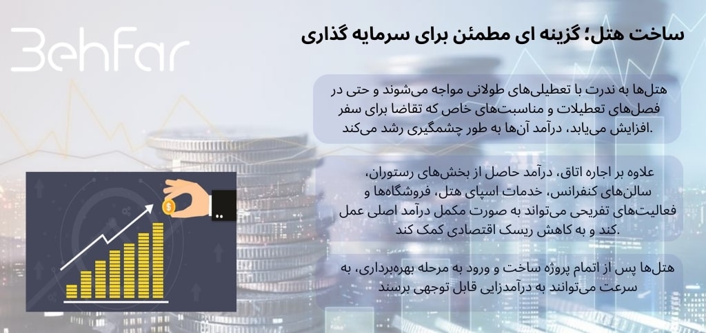 مزایای سرمایه گذاری هتل