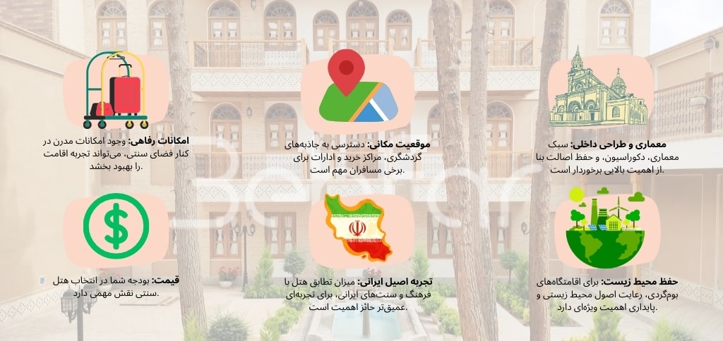 عوامل موثر در انتخاب اقامتگاه سنتی در تهران